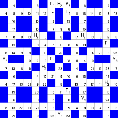 Ключворд (кейворд) #859 &ndash; absite.ru