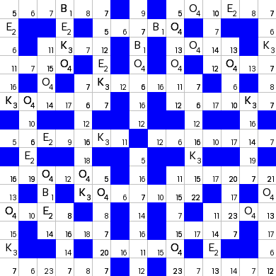 Ключворд (кейворд) #860 &ndash; absite.ru