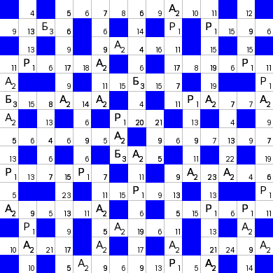 Ключворд (кейворд) дня на absite.ru