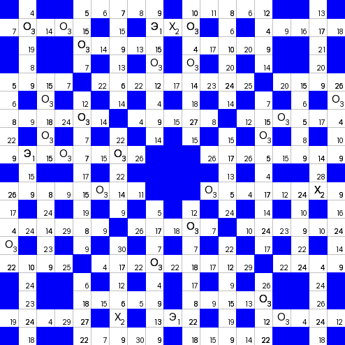 Ключворд (кейворд) дня на absite.ru