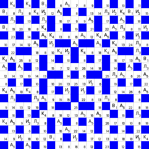 Ключворд (кейворд) дня на absite.ru