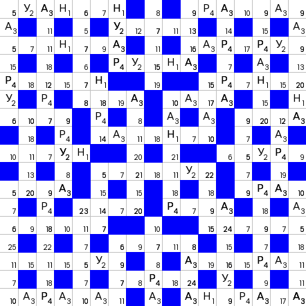 Ключворд (кейворд) #871 &ndash; absite.ru