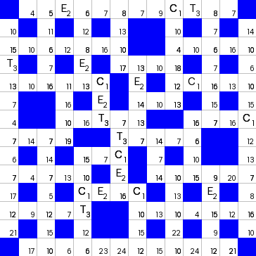 Ключворд (кейворд) дня на absite.ru