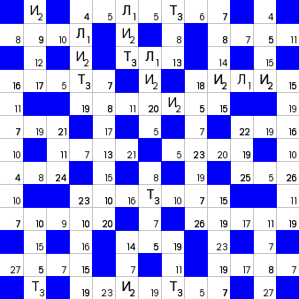 Ключворд (кейворд) дня на absite.ru