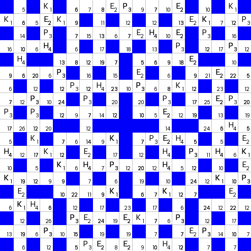 Ключворд (кейворд) дня на absite.ru