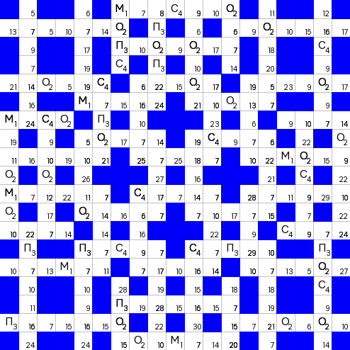 Ключворд (кейворд) #878 &ndash; absite.ru