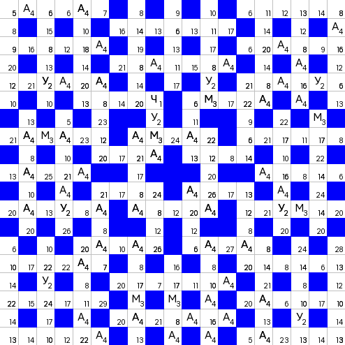 Ключворд (кейворд) дня на absite.ru