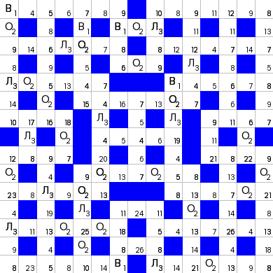 Ключворд (кейворд) дня на absite.ru