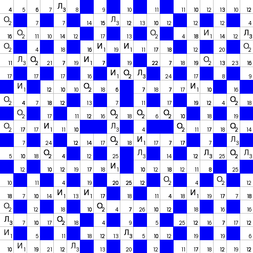 Ключворд (кейворд) дня на absite.ru