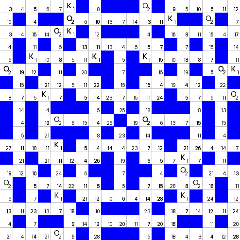 Ключворд (кейворд) дня на absite.ru