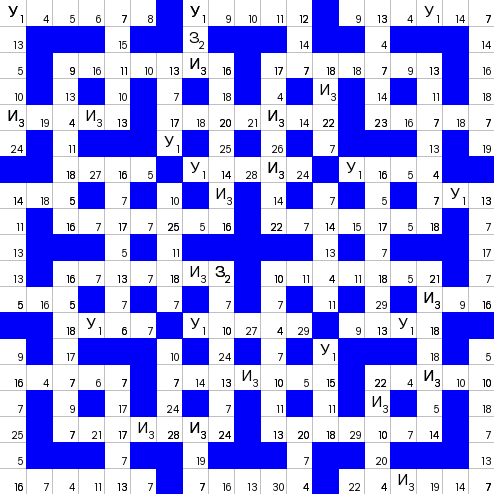 Ключворд (кейворд) #884 &ndash; absite.ru