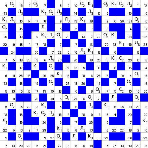 Ключворд (кейворд) дня на absite.ru