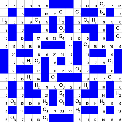 Ключворд (кейворд) дня на absite.ru