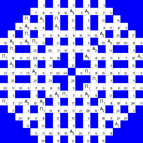 Ключворд (кейворд) #889 &ndash; absite.ru