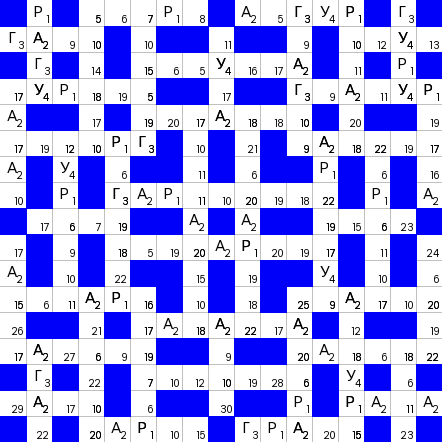 Ключворд (кейворд) #892 &ndash; absite.ru