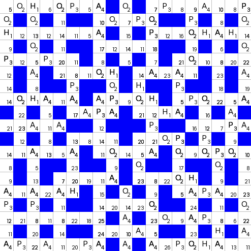 Ключворд (кейворд) дня на absite.ru