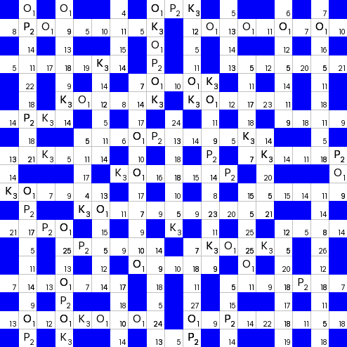 Ключворд (кейворд) дня на absite.ru