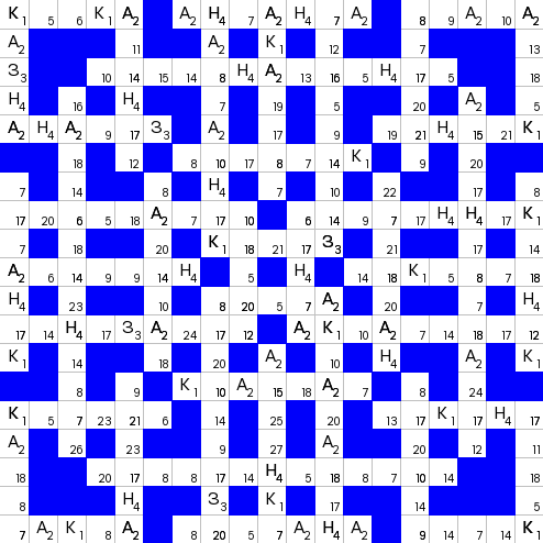 Ключворд (кейворд) #896 &ndash; absite.ru