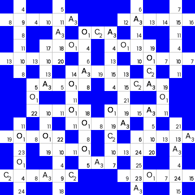 Ключворд (кейворд) дня на absite.ru