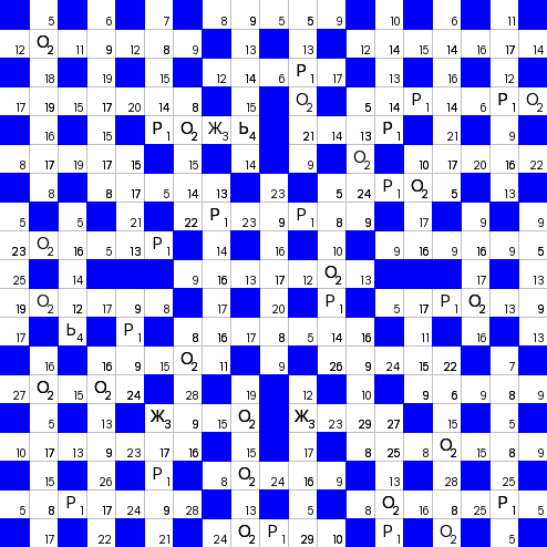 Ключворд (кейворд) дня на absite.ru