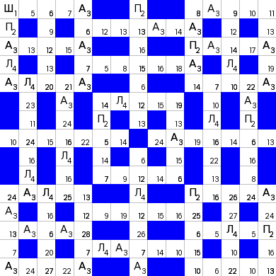 Ключворд (кейворд) дня на absite.ru