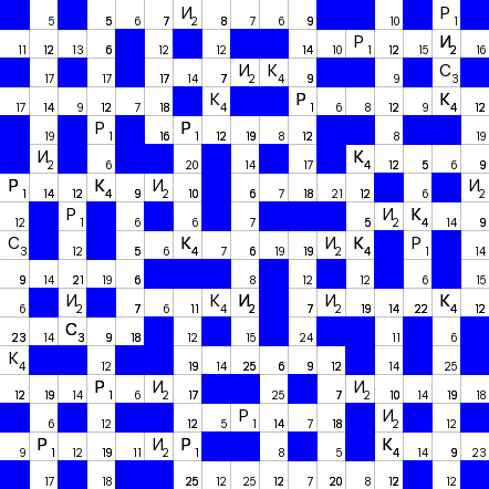 Ключворд (кейворд) дня на absite.ru