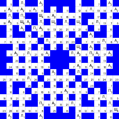 Ключворд (кейворд) дня на absite.ru