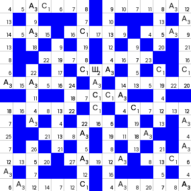 Ключворд (кейворд) дня на absite.ru