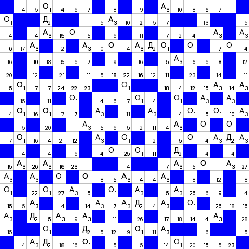 Ключворд (кейворд) дня на absite.ru