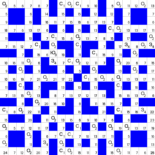 Ключворд (кейворд) дня на absite.ru