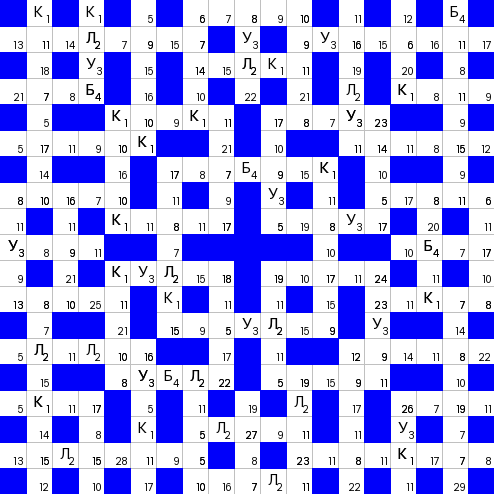 Ключворд (кейворд) дня на absite.ru