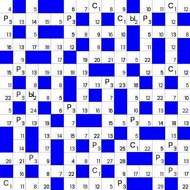 Ключворд (кейворд) дня на absite.ru