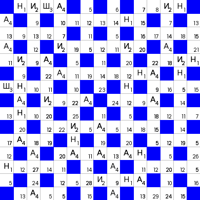 Ключворд (кейворд) дня на absite.ru