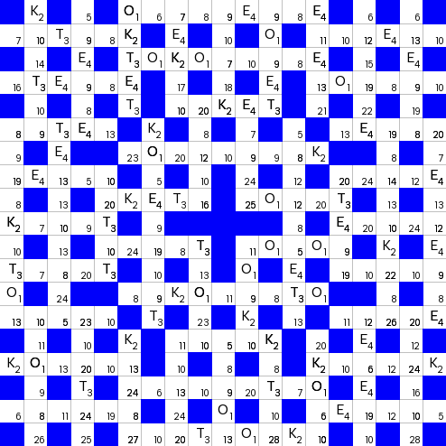 Ключворд (кейворд) дня на absite.ru