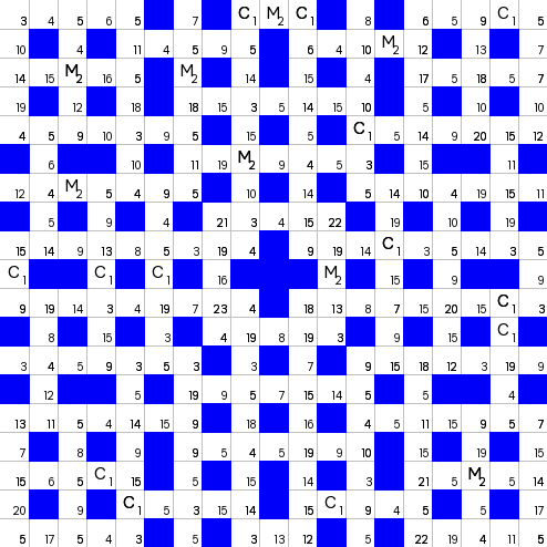 Ключворд (кейворд) дня на absite.ru