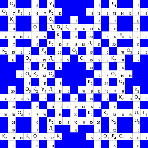 Ключворд (кейворд) #924 &ndash; absite.ru