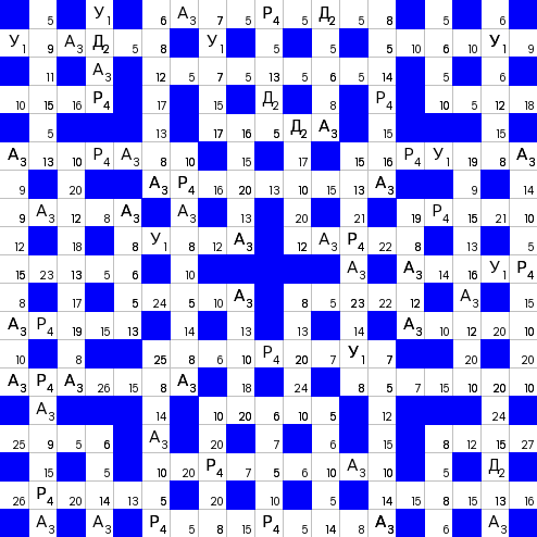 Ключворд (кейворд) #927 &ndash; absite.ru