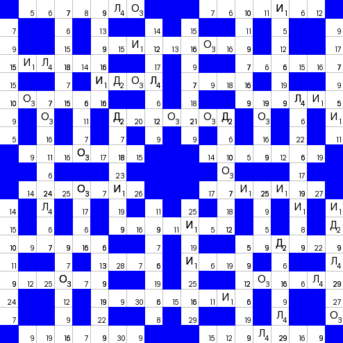 Ключворд (кейворд) дня на absite.ru