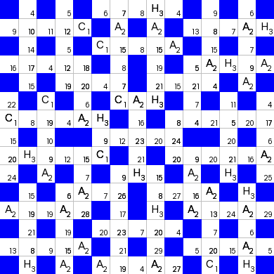 Ключворд (кейворд) дня на absite.ru