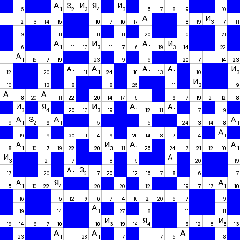 Ключворд (кейворд) дня на absite.ru