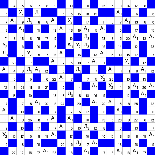 Ключворд (кейворд) дня на absite.ru