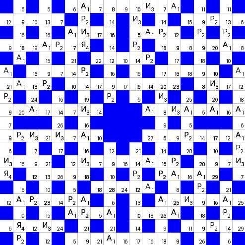 Ключворд (кейворд) дня на absite.ru