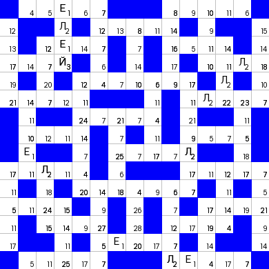 Ключворд (кейворд) дня на absite.ru