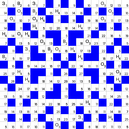 Ключворд (кейворд) дня на absite.ru