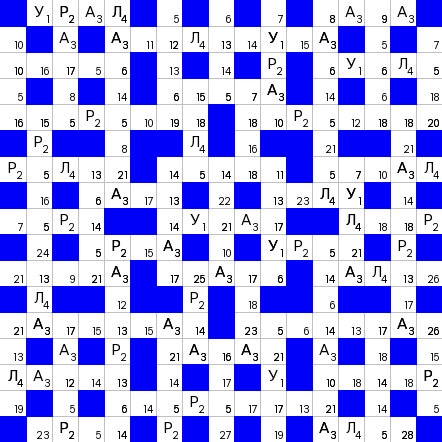 Ключворд (кейворд) дня на absite.ru