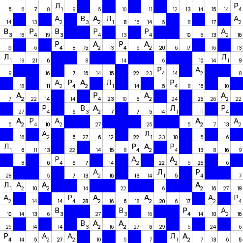 Ключворд (кейворд) дня на absite.ru