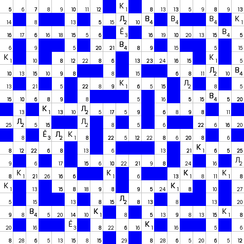 Ключворд (кейворд) дня на absite.ru