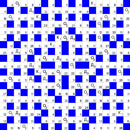 Ключворд (кейворд) дня на absite.ru