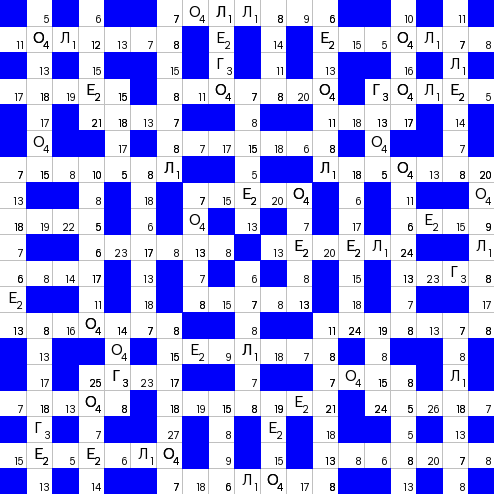 Ключворд (кейворд) дня на absite.ru