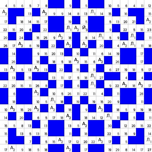 Ключворд (кейворд) дня на absite.ru